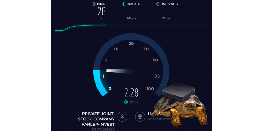 Необходимая скорость интернета для работы Smart приставки.